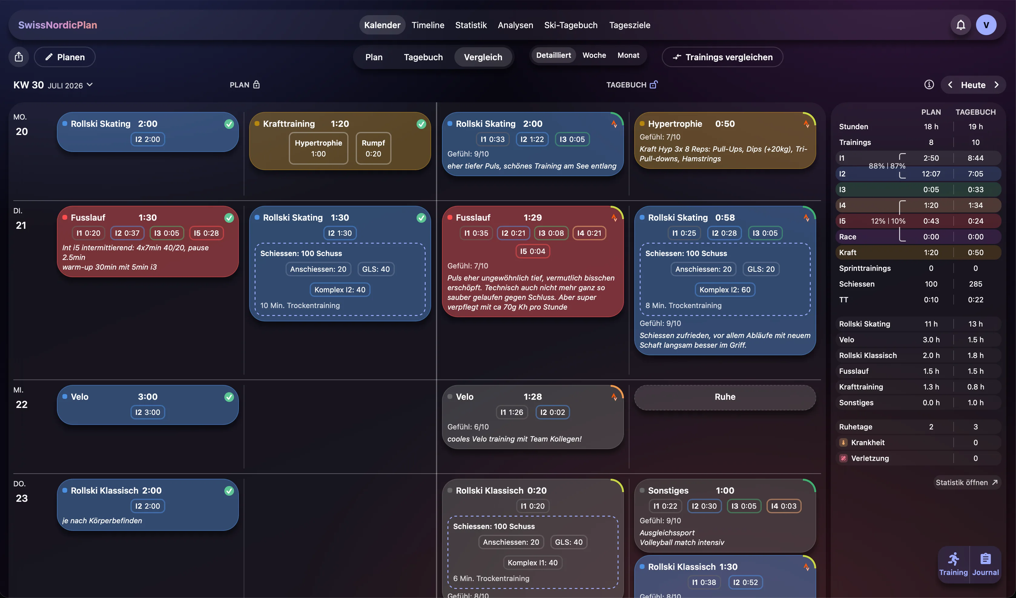 Calendar in the browser, "Compare" view: plan and diary side by side