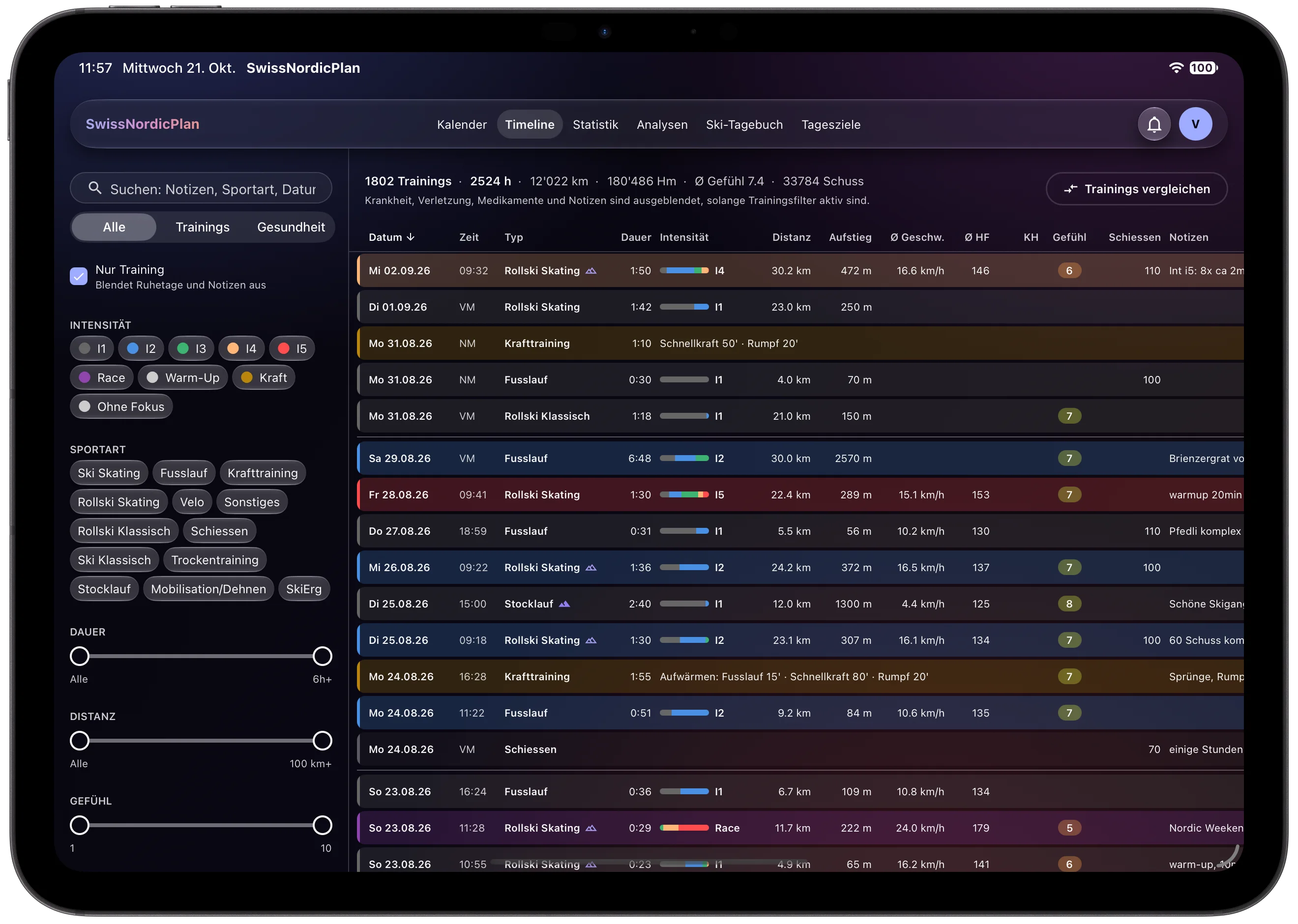 Timeline on the iPad